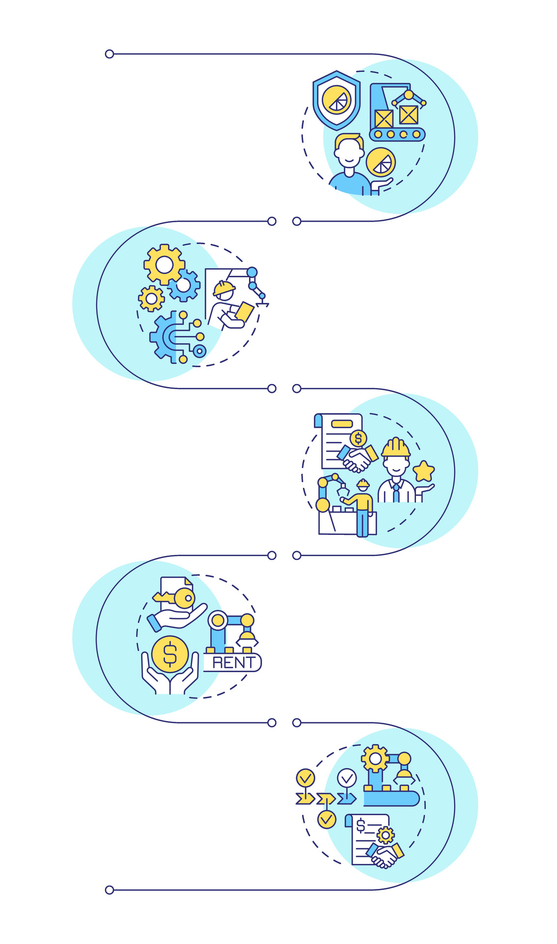 Platform Integration Visual